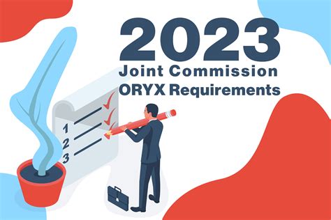 Note The Joint Commission requires screening for suicidal ideation using a validated tool starting at age 12 and above. . Joint commission standards 2023 pdf